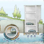 Подземная гидроизоляция